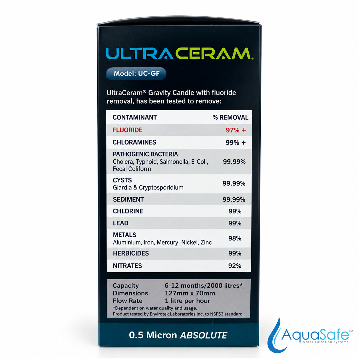 Ultra Ceram Fluoride Removal Gravity Cartridge 21430