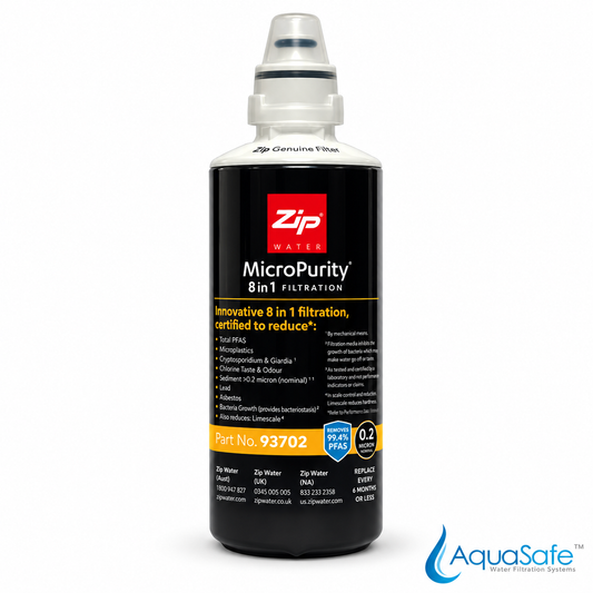 Zip MicroPurity 93702 0.2 micron filter